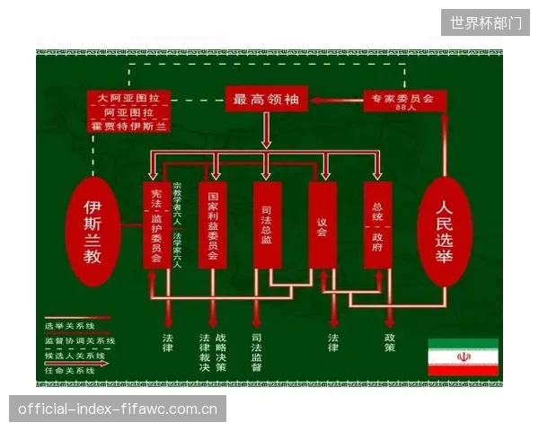 戈多斯作为中场节拍器,其传球和组织能力将是伊朗队反击战术的起点。 戈多斯作为中场节拍器,其传球和组织能力将是伊朗队反击战术的起点。